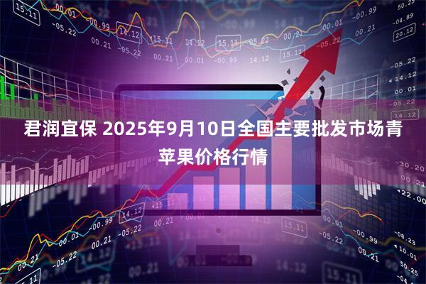 君润宜保 2025年9月10日全国主要批发市场青苹果价格行情